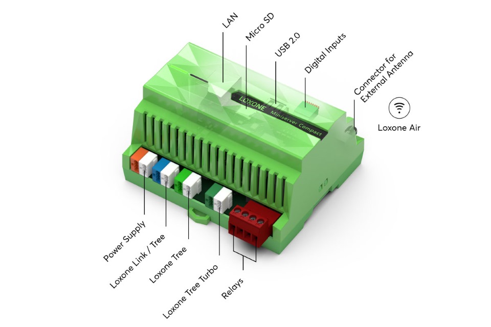 Miniserver Compact Miniserver Compact
